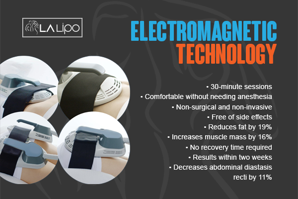 Benefits of LA-EMS Body Sculpting Treatment Romsey